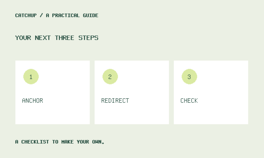ANCHOR, REDIRECT, CHECK: an illustrated checklist for this guide
