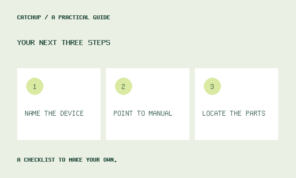 NAME THE DEVICE, POINT TO MANUAL, LOCATE THE PARTS: an illustrated checklist for this guide