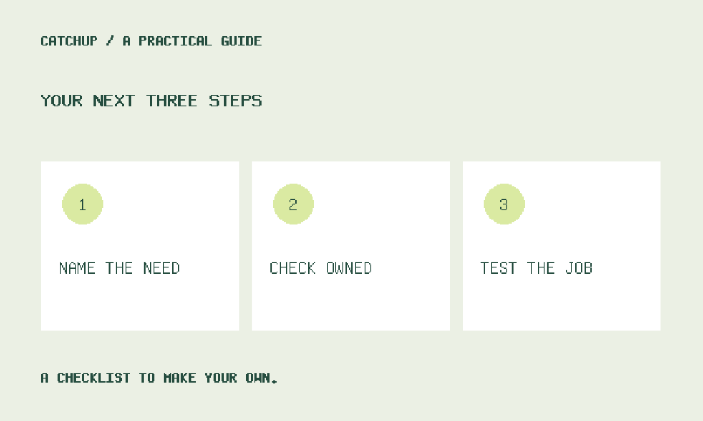 NAME THE NEED, CHECK OWNED, TEST THE JOB: an illustrated checklist for this guide